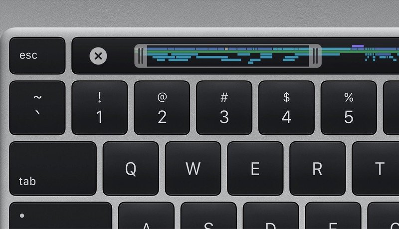 mac shortcuts for windows keyboard